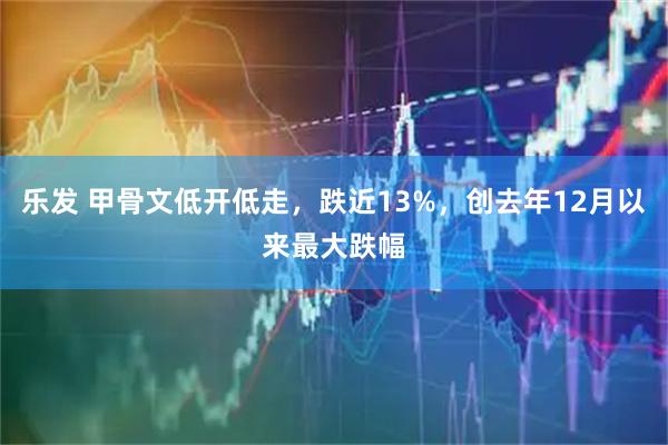 乐发 甲骨文低开低走，跌近13%，创去年12月以来最大跌幅